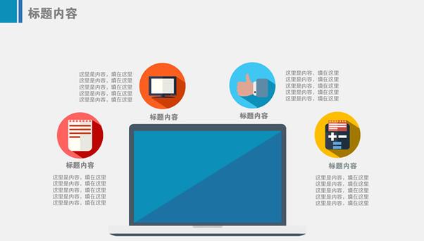 商務典范 筆記本電腦大圖封面彩色圖表 PPT 模板設計解析