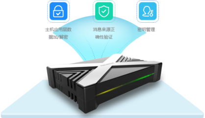 軟件產(chǎn)品 定義、開發(fā)與管理