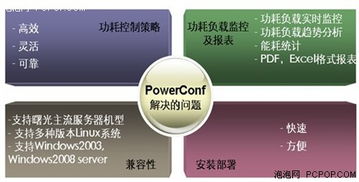 曙光發(fā)布新一代高性能計(jì)算軟件產(chǎn)品，加速數(shù)字化轉(zhuǎn)型新引擎